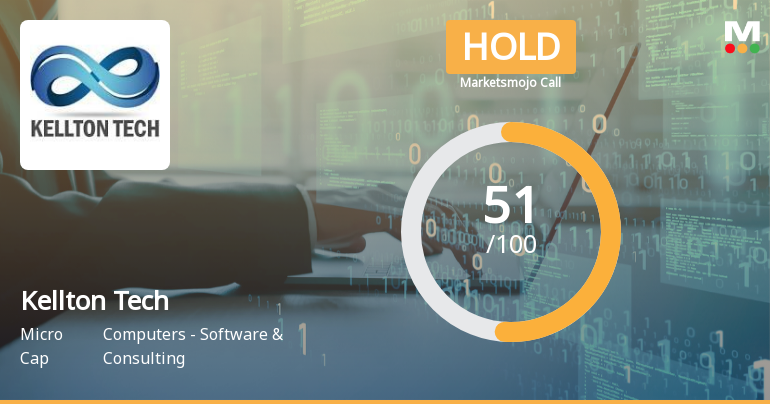 Kellton Tech Solutions Ltd Upgraded to Hold by MarketsMOJO on Improved Technicals and Valuation