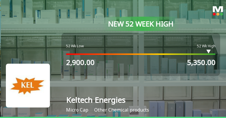 Broad-Based Technical Strength Lifts Keltech Energies Ltd to 52-Week High of Rs 5350