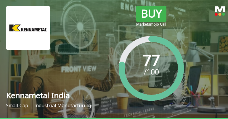 Kennametal India Ltd is Rated Buy by MarketsMOJO