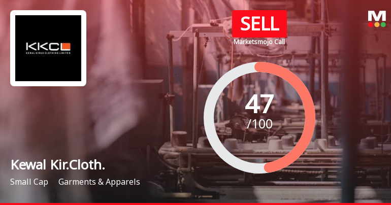 Kewal Kiran Clothing Ltd is Rated Sell