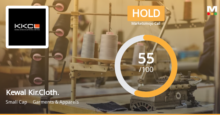 Kewal Kiran Clothing Ltd is Rated Hold by MarketsMOJO