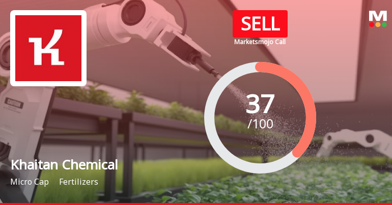 Khaitan Chemicals & Fertilizers Ltd is Rated Sell