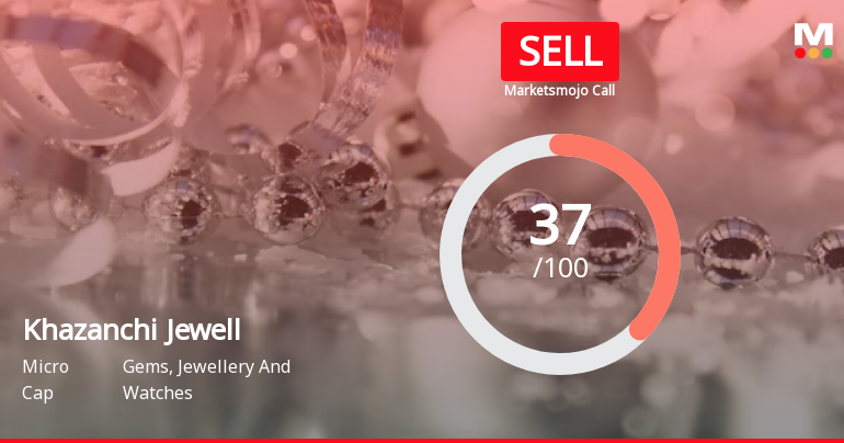 Khazanchi Jewellers Ltd is Rated Sell