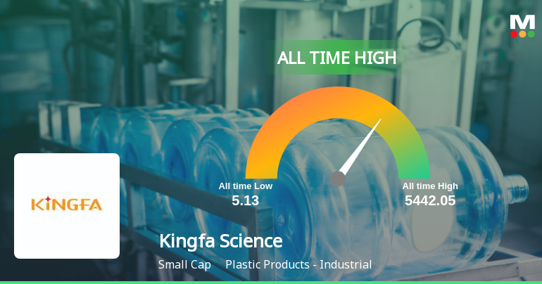 Kingfa Science & Technology Hits All-Time High of Rs 5,442 Amid Strong Multi-Year Rally