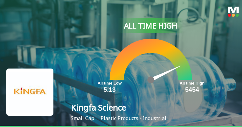 Kingfa Science & Technology Hits All-Time High of Rs 5,490 as Momentum Builds Across Timeframes