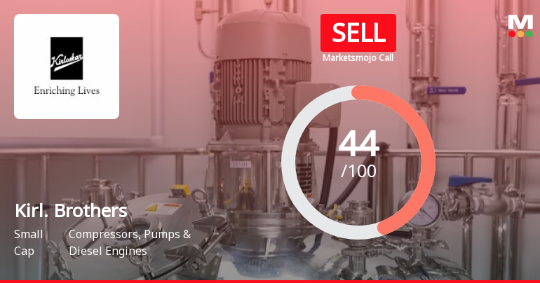 Kirloskar Brothers Ltd is Rated Sell