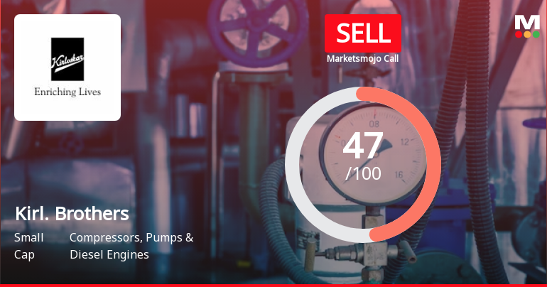 Kirloskar Brothers Ltd is Rated Sell