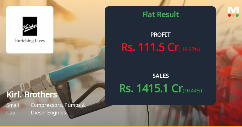 Kirloskar Brothers Q4 FY26: Margin Pressure Weighs on Profitability Despite Revenue Growth