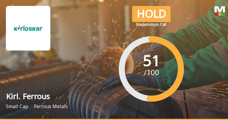 Kirloskar Ferrous Industries Ltd is Rated Hold