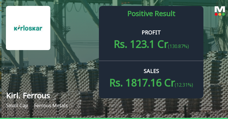 Kirloskar Ferrous Q4 FY26: Strong Finish Masks Underlying Margin Pressures