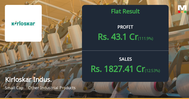 Kirloskar Industries Q4 FY26: Strong Quarter Masks Underlying Profitability Concerns