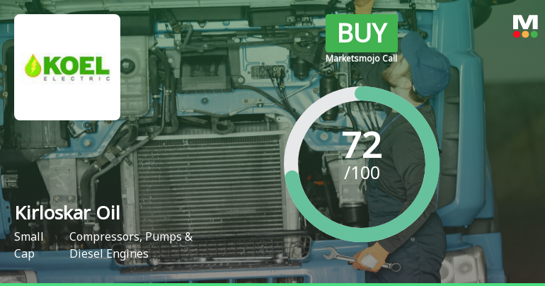 Kirloskar Oil Engines Ltd is Rated Buy by MarketsMOJO