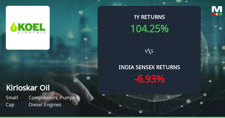 104% Stock Return vs 28.6% Profit Growth: What Drives Kirloskar Oil Engines Ltd’s Multibagger Rally?