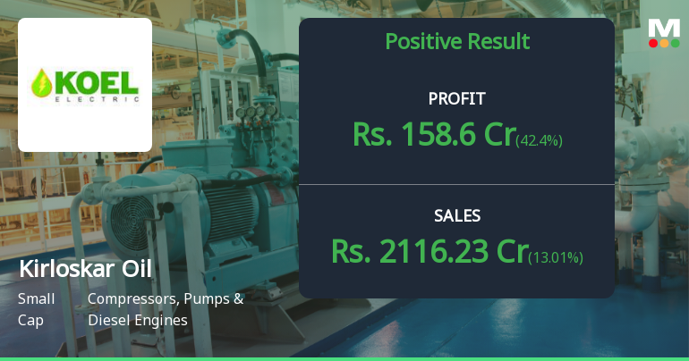 Kirloskar Oil Engines Q4 FY26: Strong Quarter Caps Impressive Year with 21% Profit Growth
