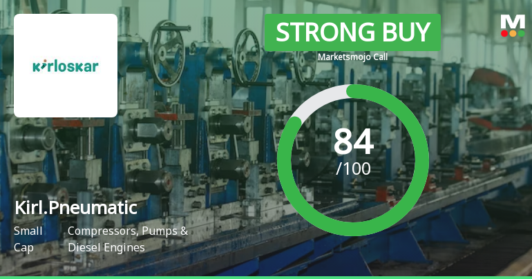 Kirloskar Pneumatic Company Ltd is Rated Strong Buy