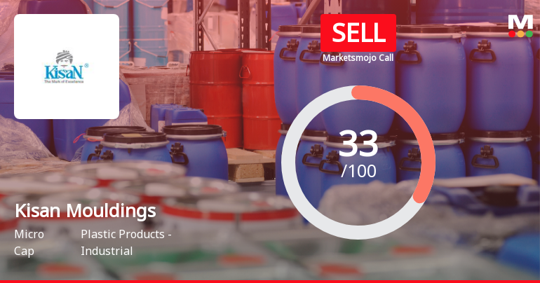 Kisan Mouldings Ltd Upgraded to Sell on Technical Improvements Despite Weak Fundamentals