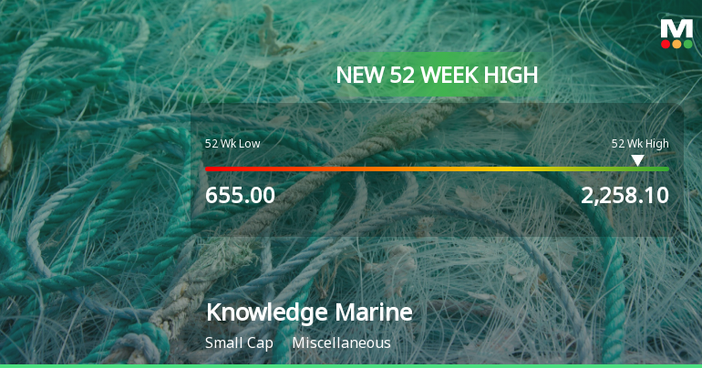 Broad-Based Technical Strength Lifts Knowledge Marine & Engineering Works Ltd to 52-Week High of Rs 2258.1