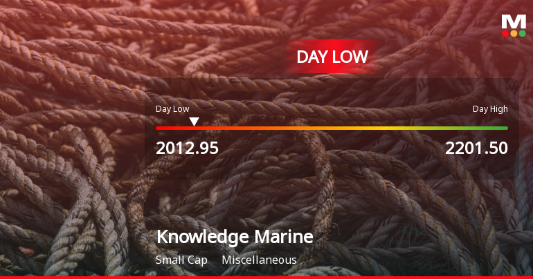 Knowledge Marine & Engineering Works Ltd Hits Intraday Low Amid Price Pressure