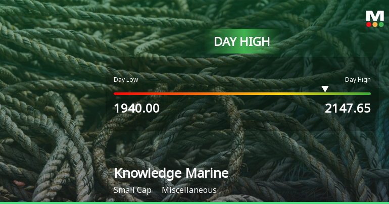 Knowledge Marine & Engineering Works Ltd Surges 7.87% to Day's High of Rs 2147.65 — Outperforms Sector by 9 Percentage Points