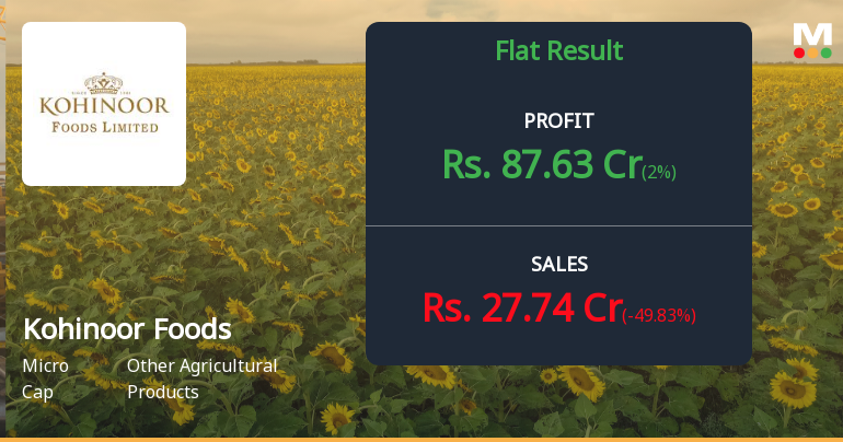Kohinoor Foods Q4 FY26: Extraordinary Profit Masks Deeper Operational Struggles