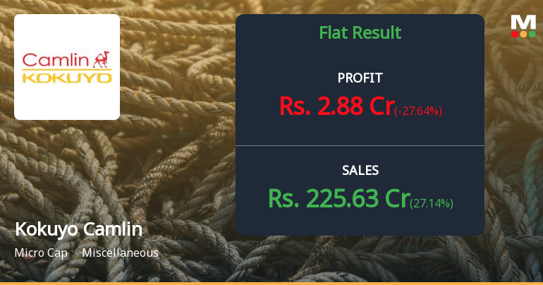 Kokuyo Camlin Q4 FY26: Margin Compression Clouds Revenue Growth Story