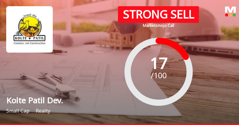 Kolte Patil Developers Ltd is Rated Strong Sell