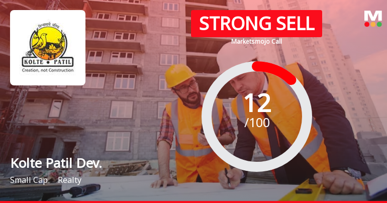 Kolte Patil Developers Ltd is Rated Strong Sell