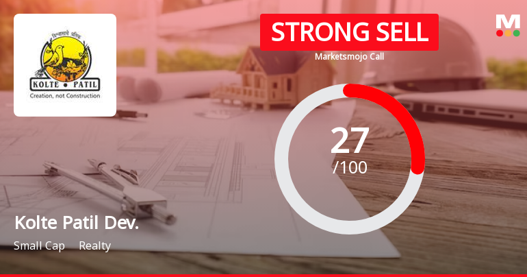 Kolte Patil Developers Ltd is Rated Strong Sell