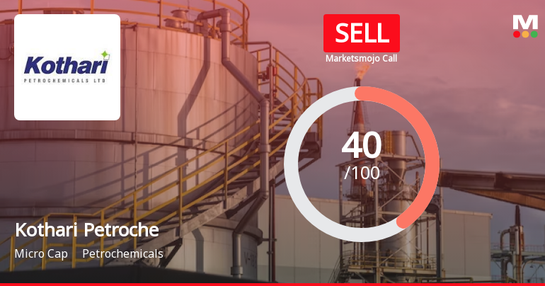 Kothari Petrochemicals Ltd is Rated Sell