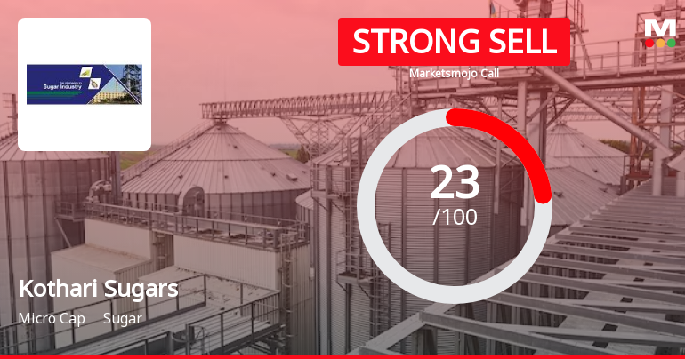 Kothari Sugars & Chemicals Ltd is Rated Strong Sell