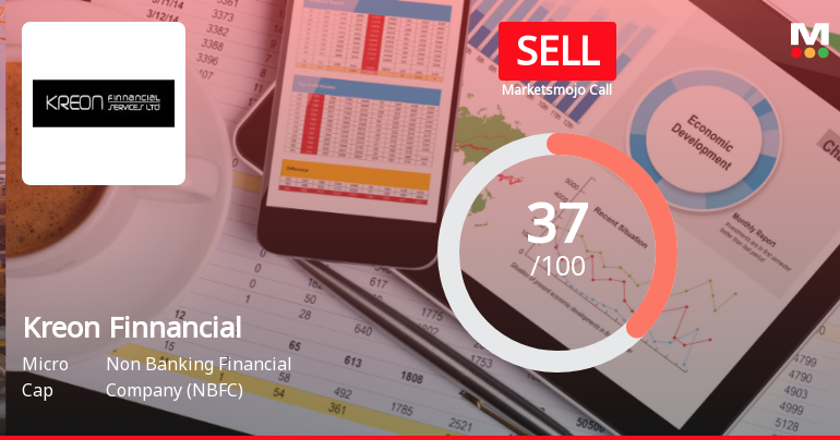 Kreon Finnancial Services Ltd Downgraded to Sell Amid Technical Weakness and Valuation Concerns