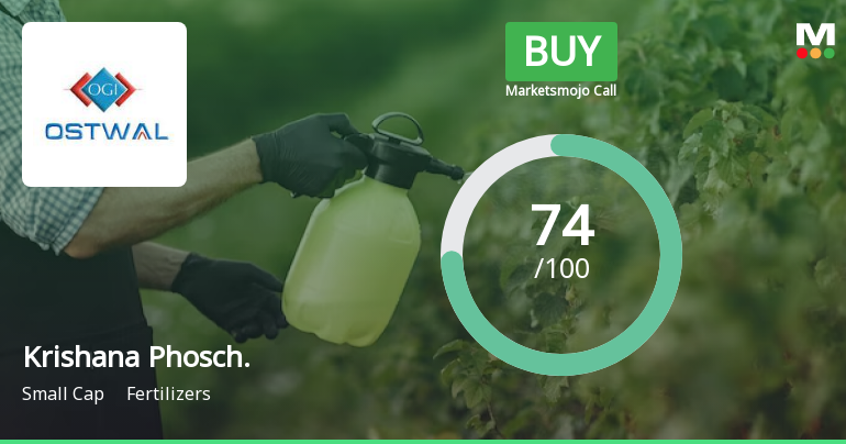 Krishana Phoschem Ltd is Rated Buy