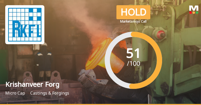 Krishanveer Forge Ltd Upgraded to Hold as Technical and Valuation Metrics Improve