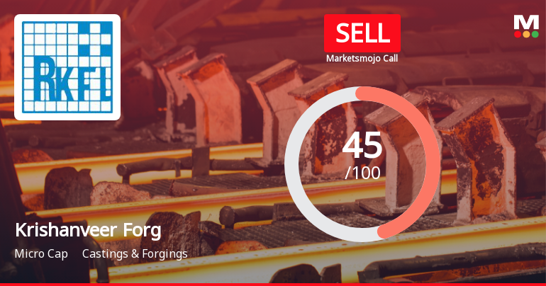 Krishanveer Forge Ltd Downgraded to Sell Amid Mixed Technical and Valuation Signals