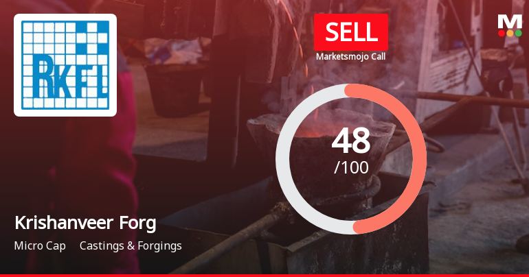 Krishanveer Forge Ltd is Rated Sell
