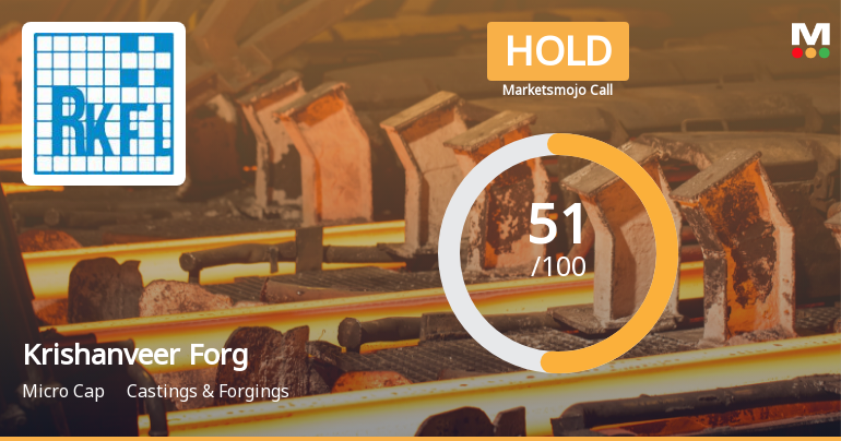 Krishanveer Forge Ltd Upgraded to Hold on Improved Technicals and Fair Valuation