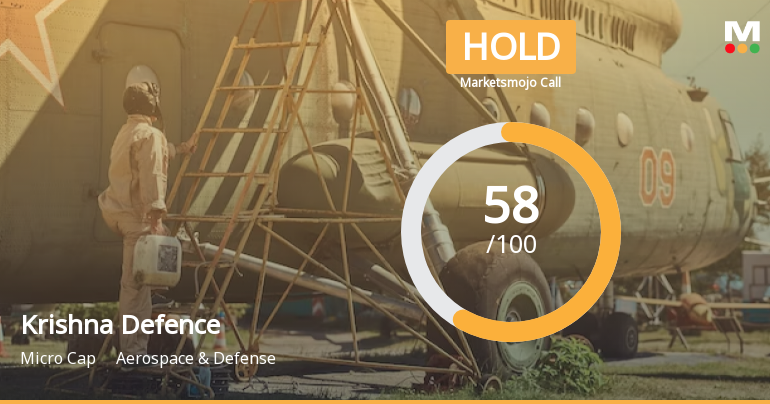 Krishna Defence & Allied Industries Ltd is Rated Hold