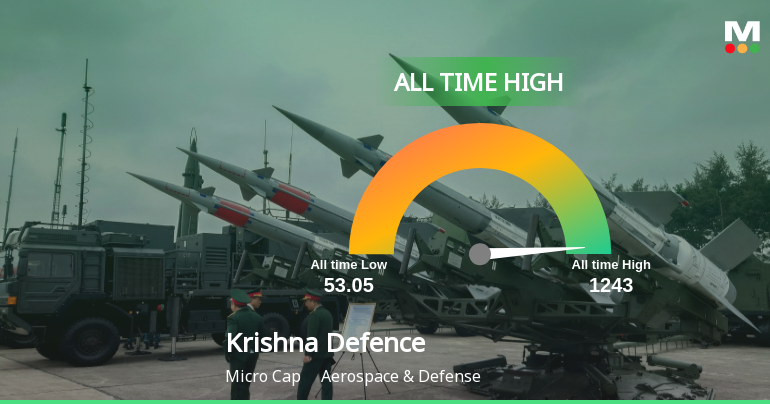 Strong Momentum Meets Stretched Valuations as Krishna Defence & Allied Industries Ltd Reaches All-Time High