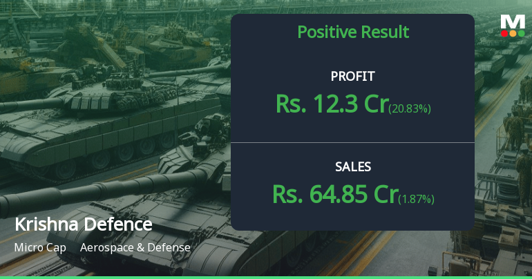 Krishna Defence Q4 FY26: Record Profitability Amid Valuation Concerns