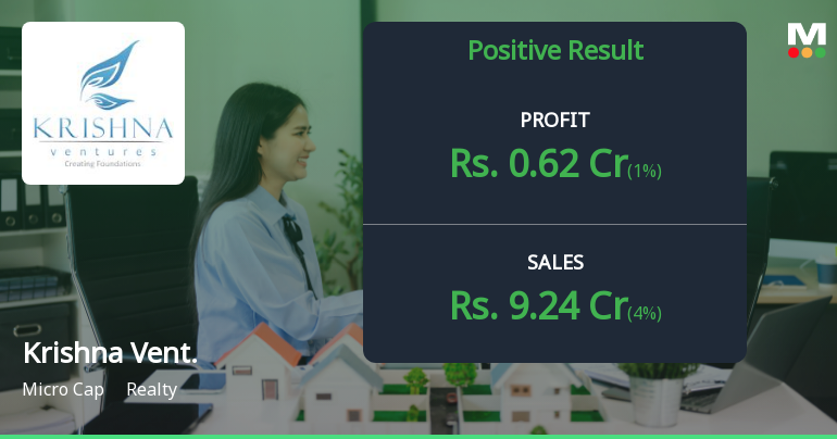 Krishna Ventures Q4 FY26: Micro-Cap Realty Firm Posts Turnaround Quarter Amid Volatile Revenue Pattern