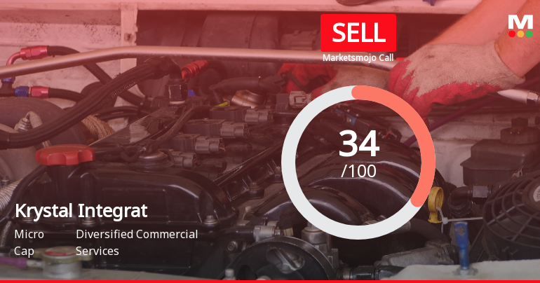 Krystal Integrated Services Ltd Downgraded to Sell Amid Technical and Financial Concerns
