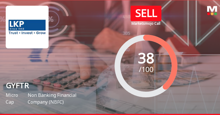 LKP Finance Ltd is Rated Sell by MarketsMOJO