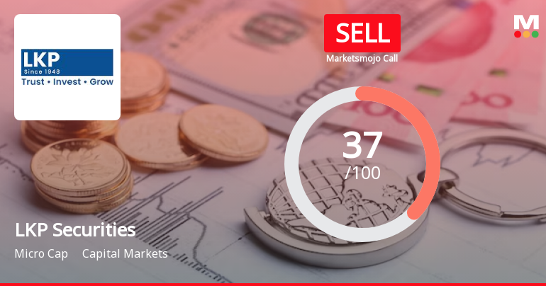 LKP Securities Ltd is Rated Sell by MarketsMOJO