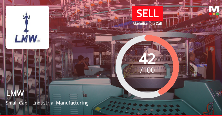 LMW Ltd is Rated Sell by MarketsMOJO