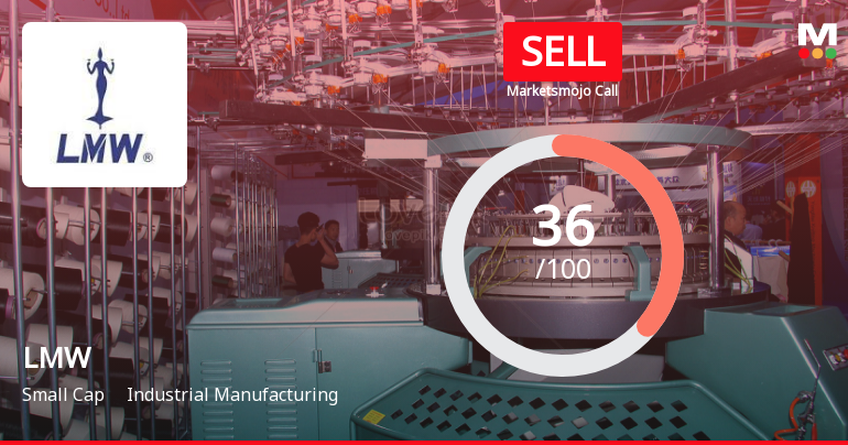 LMW Ltd is Rated Sell by MarketsMOJO