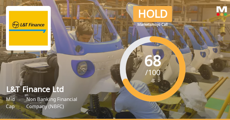 L&T Finance Ltd Downgraded to Hold by MarketsMOJO Amid Mixed Technical and Valuation Signals