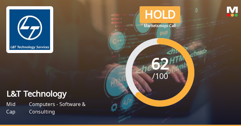 L&T Technology Services Ltd is Rated Hold by MarketsMOJO