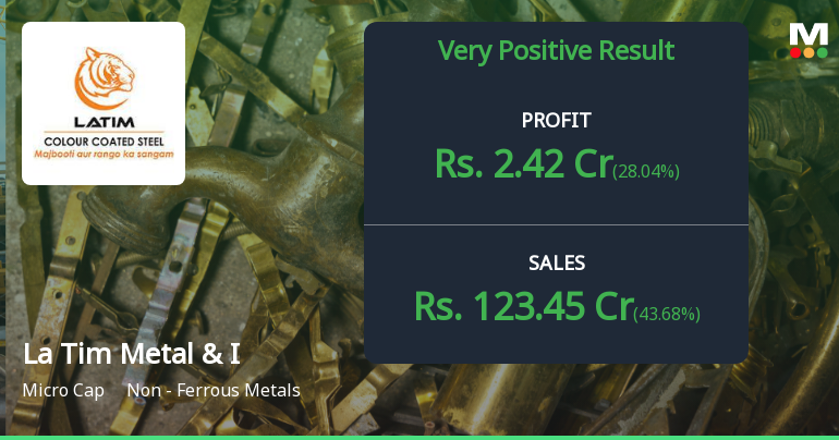 La Tim Metal Q4 FY26: Strong Revenue Surge Masks Margin Pressures