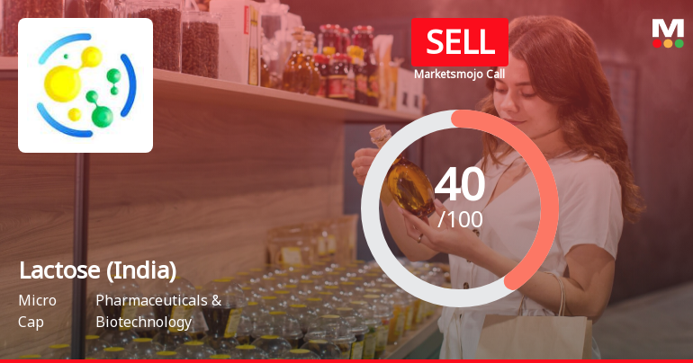 Lactose (India) Ltd is Rated Sell by MarketsMOJO