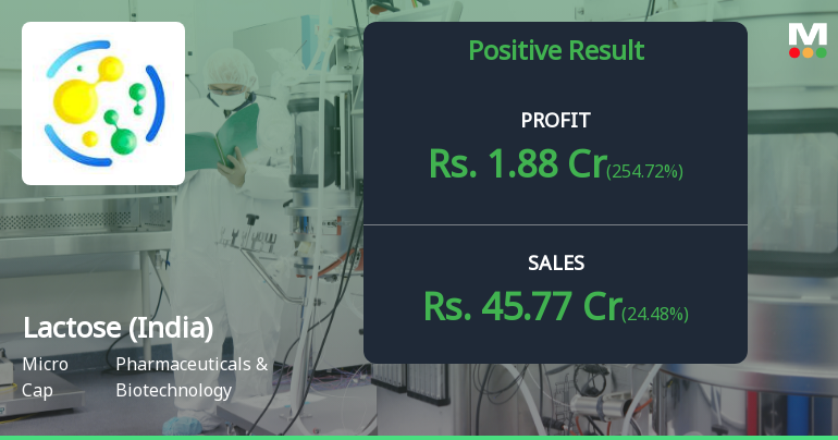 Lactose (India) Q4 FY26: Strong Revenue Surge Masks Margin Pressures